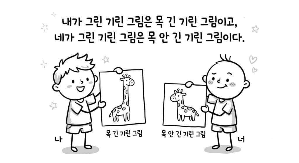 목 긴 기린 그림 (long-neck) vs 목 안 긴 기린 그림 (not long-neck) — the visual contrast behind the full drill